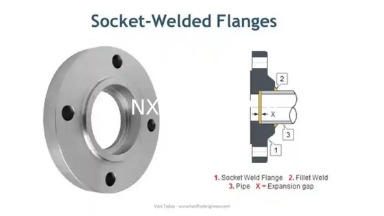 Class150/300/600/9001500/2500 Pressure Copper Nickel Alloy SW Flange for Industrial Applications C70600 CuNi9010 B10